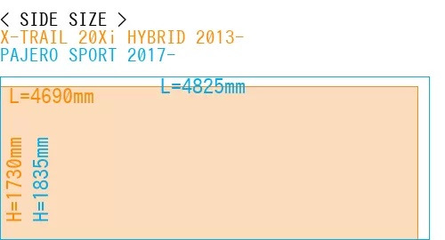 #X-TRAIL 20Xi HYBRID 2013- + PAJERO SPORT 2017-